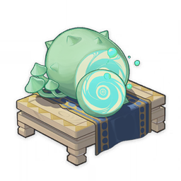 Robust Fungal Nucleus